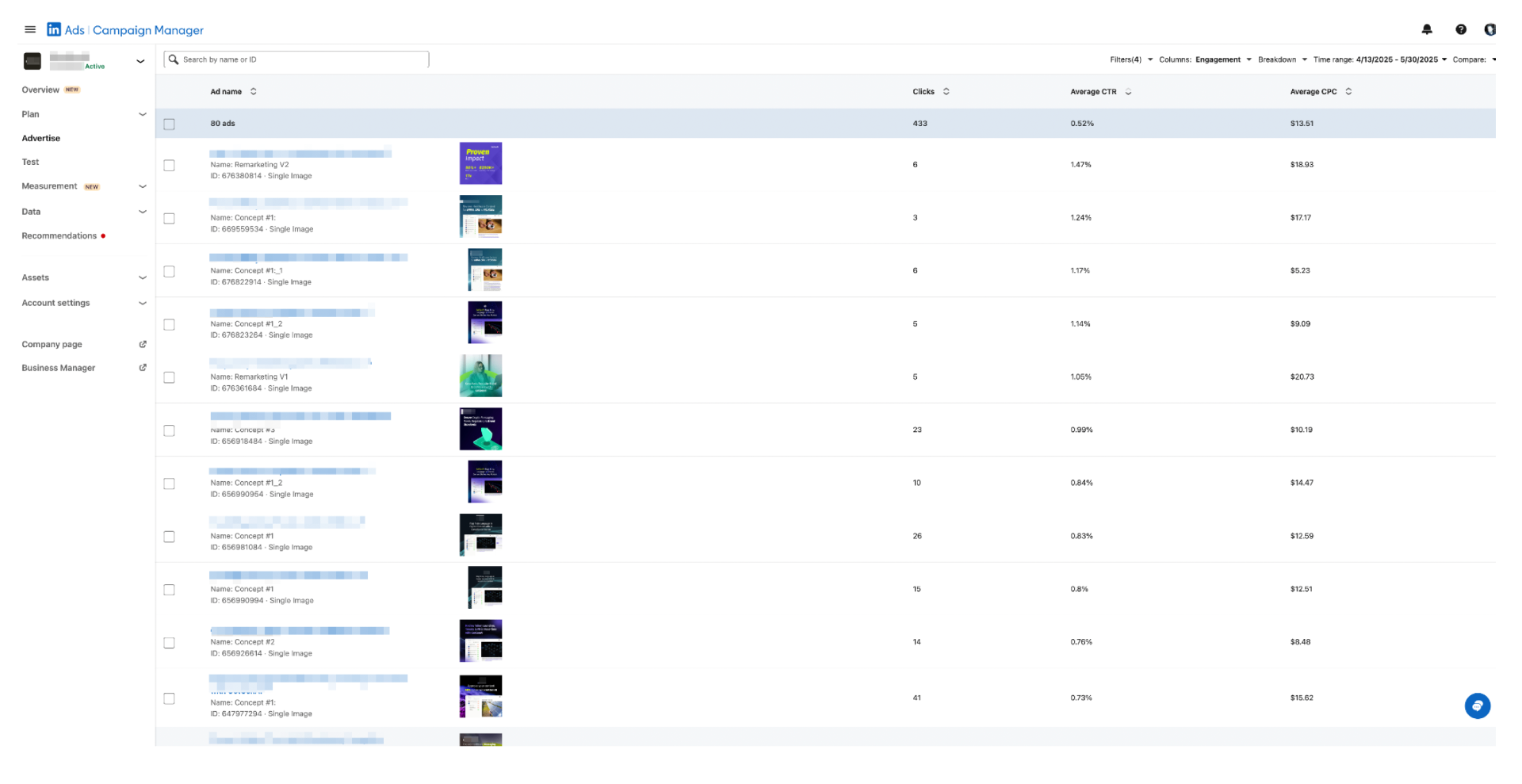 66% Demo-Request Growth for AI Compliance SaaS - Performance Results