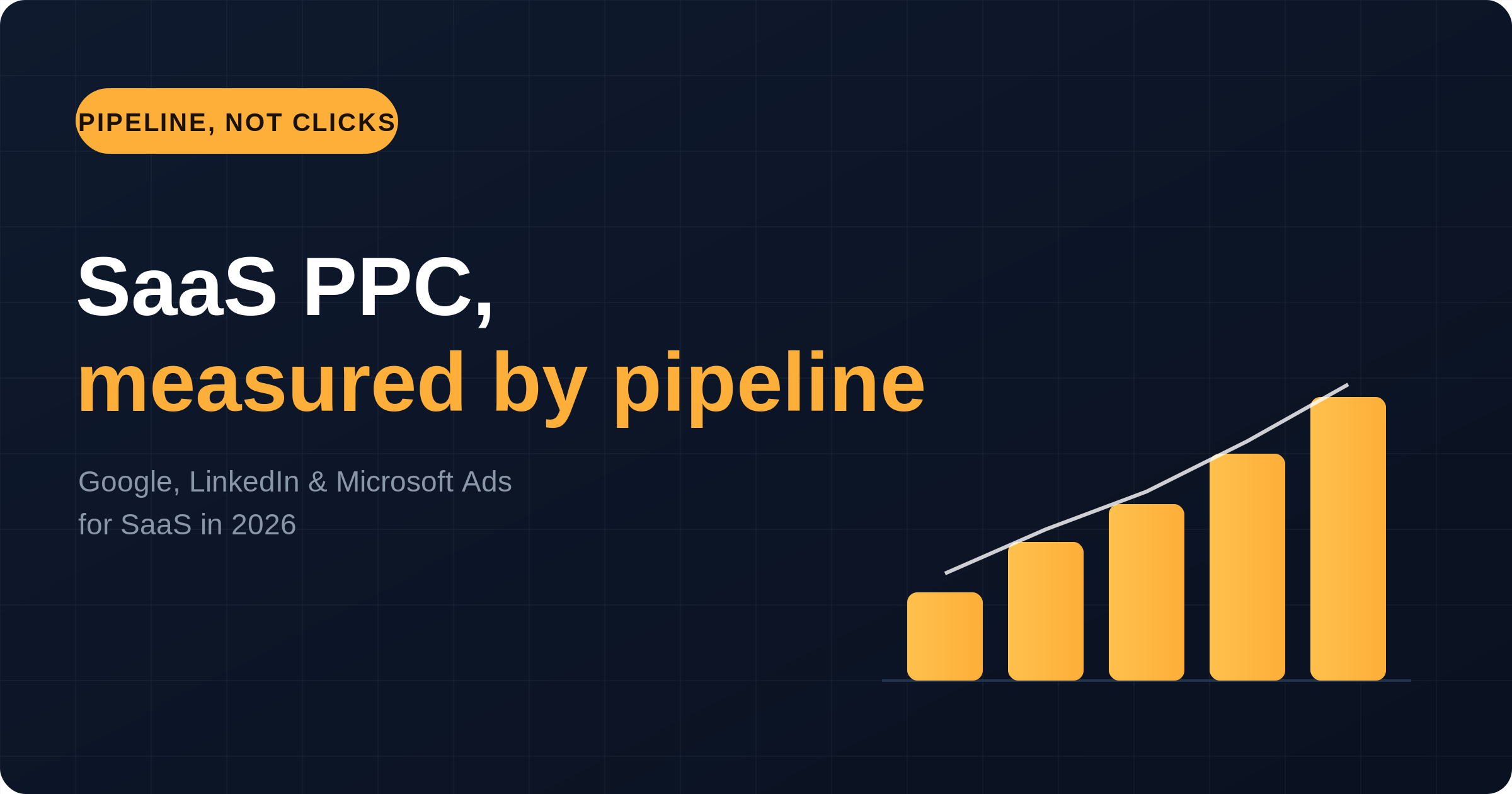 12 best PPC agencies for SaaS, ranked by pipeline not clicks